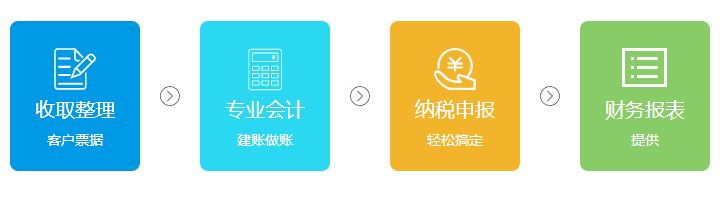 大学生注册公司流程及如何记账报税