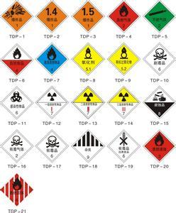 危险品临港新片区公司注册流程以及所需的材料？