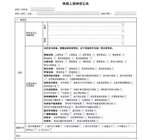 经营范围发生变更，可能会涉及到税种变更哦