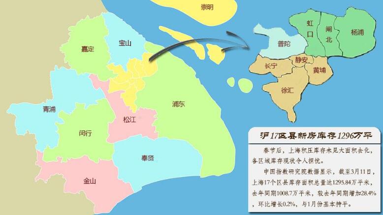 在上海注册公司如何选择注册地址?