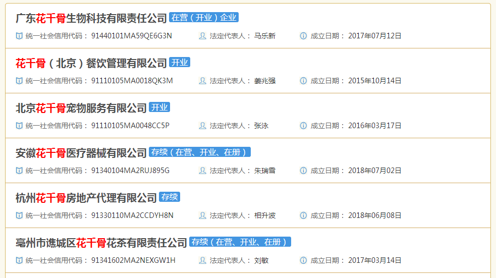 上海公司注册-公司可以用电视剧或者小说命名吗?