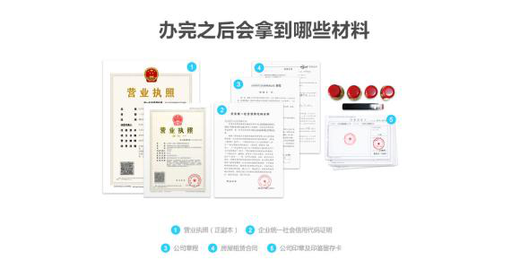 个人独资企业如何注册?这些条件需满足!