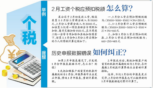 上海税务手把手教你申报2月工资个税