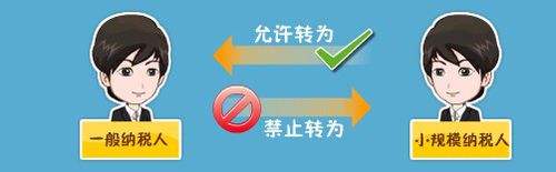 上海新注册公司的老板要知道“零申报”的这些问题
