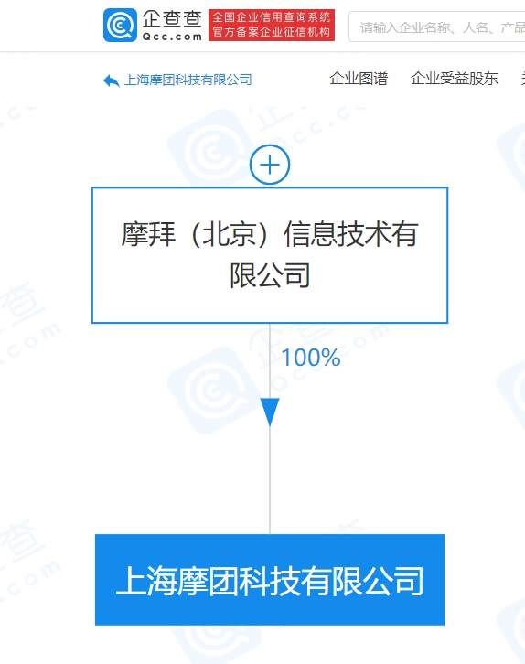 摩拜关联企业于上海成立新公司，注册资本 500 万