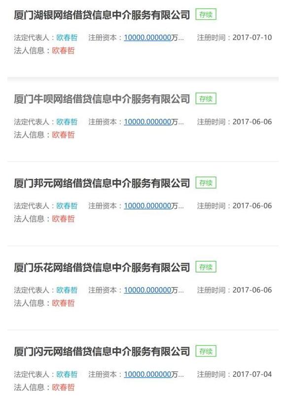 欧春哲上海注册12家网贷信息中介公司