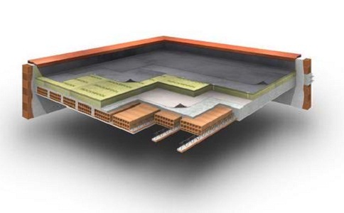 建材宝山公司注册流程及费用