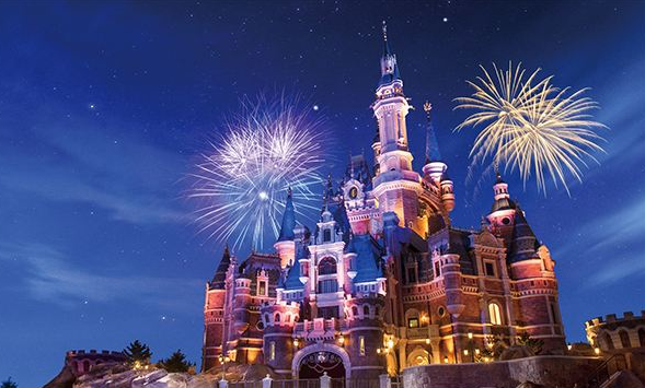 大学生创业在上海注册公司有哪些优惠政策?