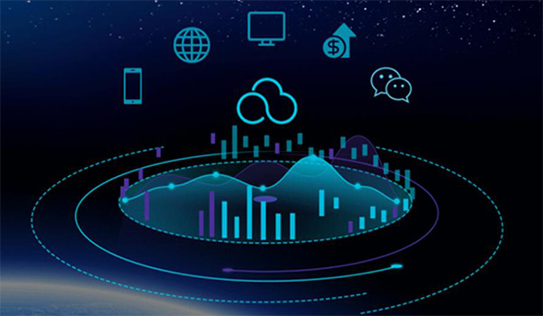 上海公司注册-科技类公司需要什么条件？