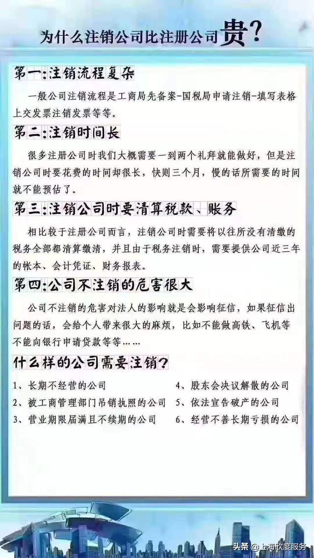 为什么公司注销比公司注册麻烦？进来看一看就知道了