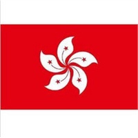 现在香港有限公司注册有什么要求