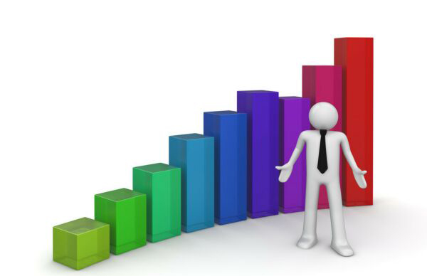 给公司起名，起一个兴旺发达的名字