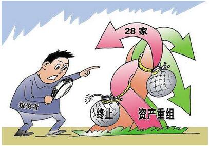 非上市公司名称变更是否需要公告