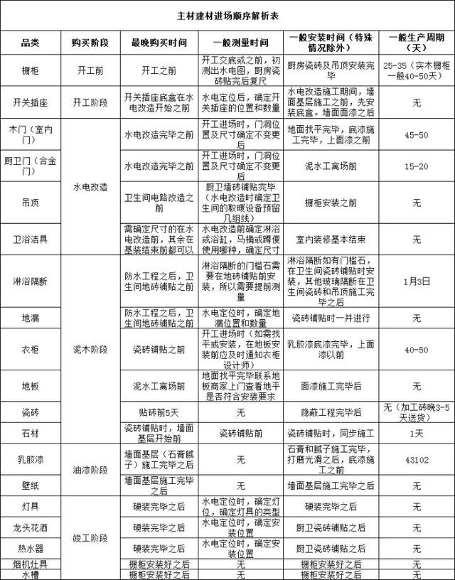 企业微信松江注册企业数达150万家