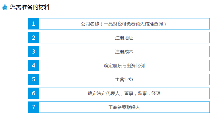 注册上海公司所需流程和费用
