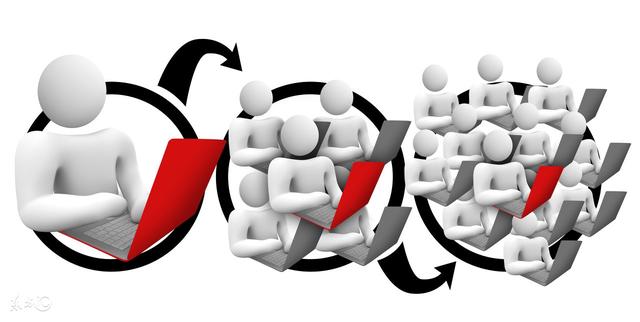 2018您是该选择注册公司还是收购转让公司呢