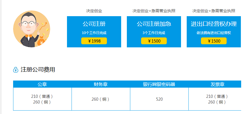 注册上海公司需要什么与注册花费