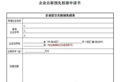 公司注册闵行核名难，怎么做才容易通过？